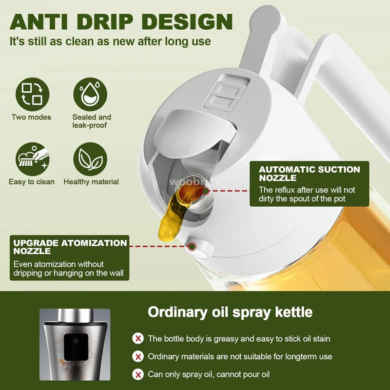 2 in 1 Spray for Olive Oil