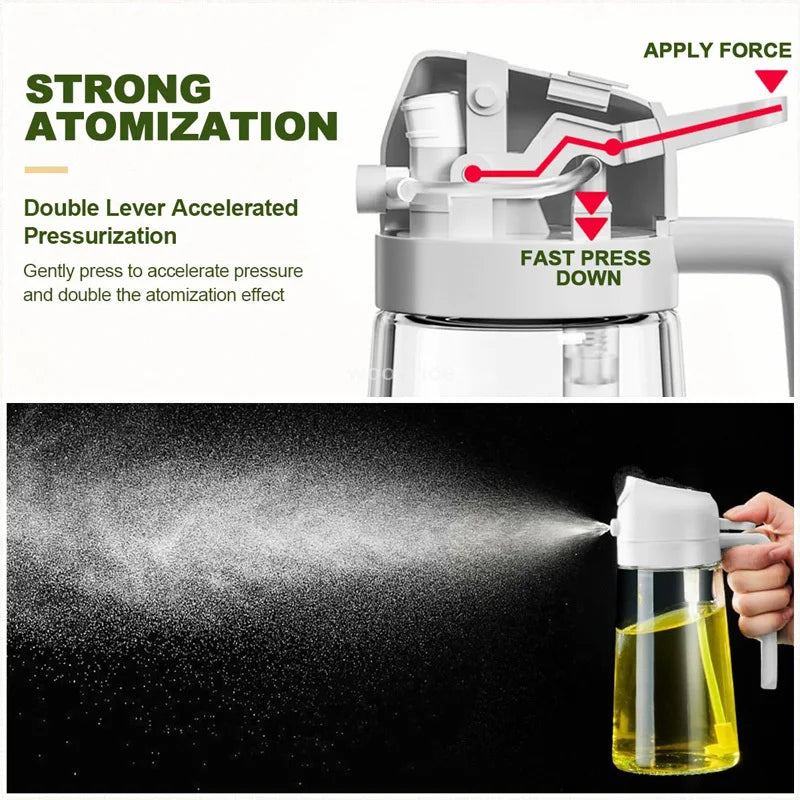 2 in 1 Spray for Olive Oil