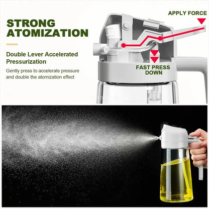 2 in 1 Spray for Olive Oil